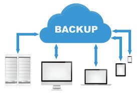 Cosa sapere per scegliere il giusto Backup in Cloud.